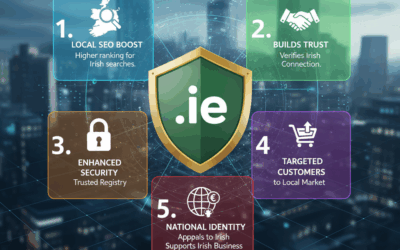 Top 5 Reasons to Switch to a .ie Domain for Your Irish Website
